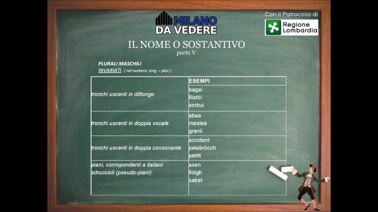 Corso online dialetto milanese - lezione 54