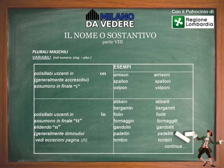 Corso online dialetto milanese lezione 57