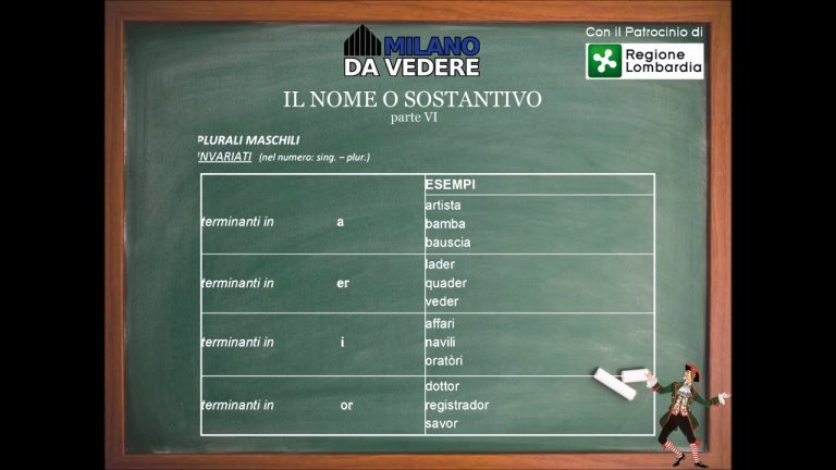Corso online dialetto milanese lezione 55