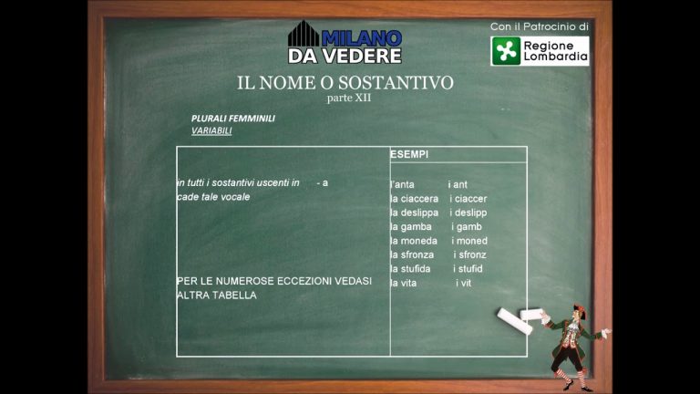 Corso online dialetto milanese lezione 61