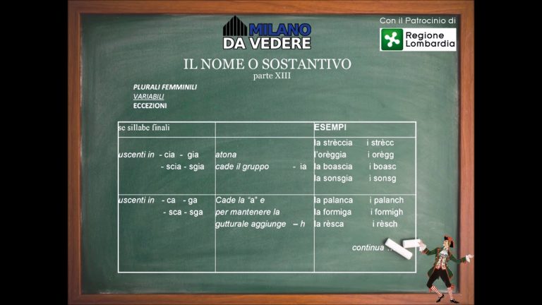 Corso online dialetto milanese lezione 62